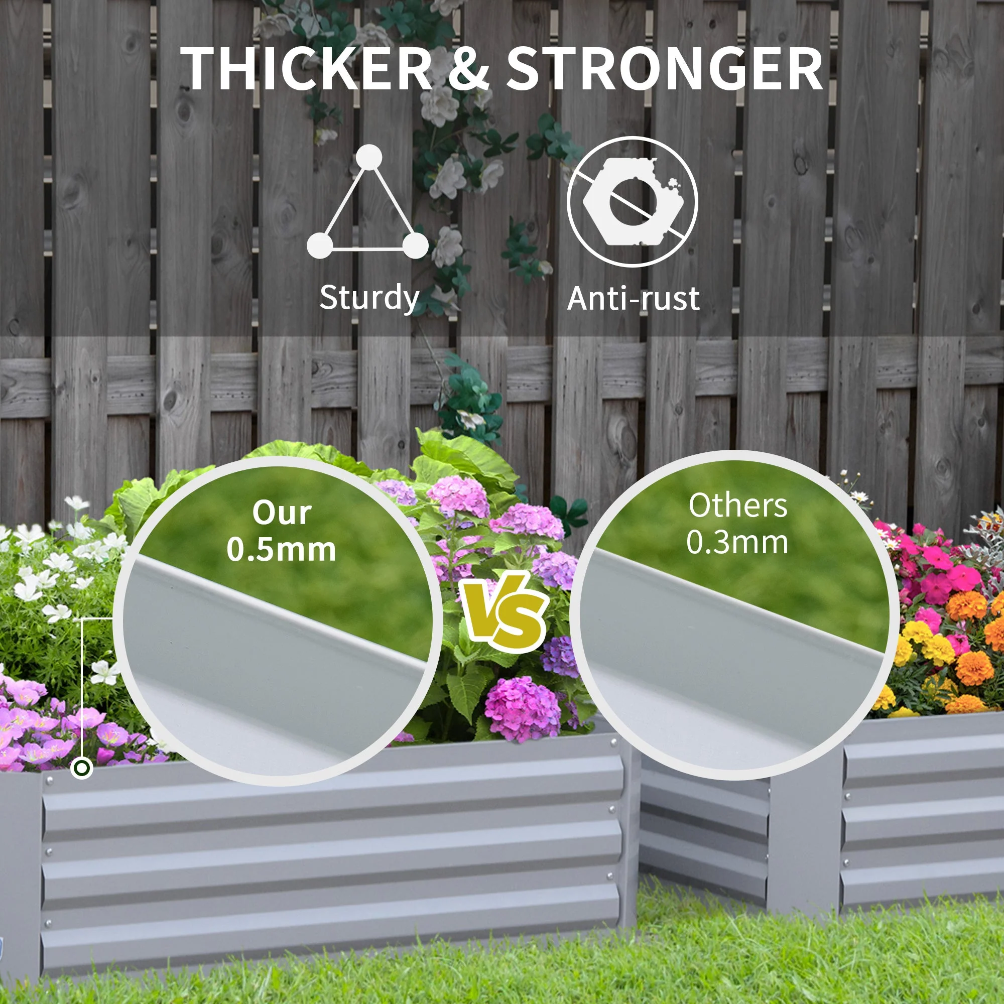Set of 2 Raised Garden Bed Galvanized Steel Planter Boxes Easy Quick Setup - Image 4