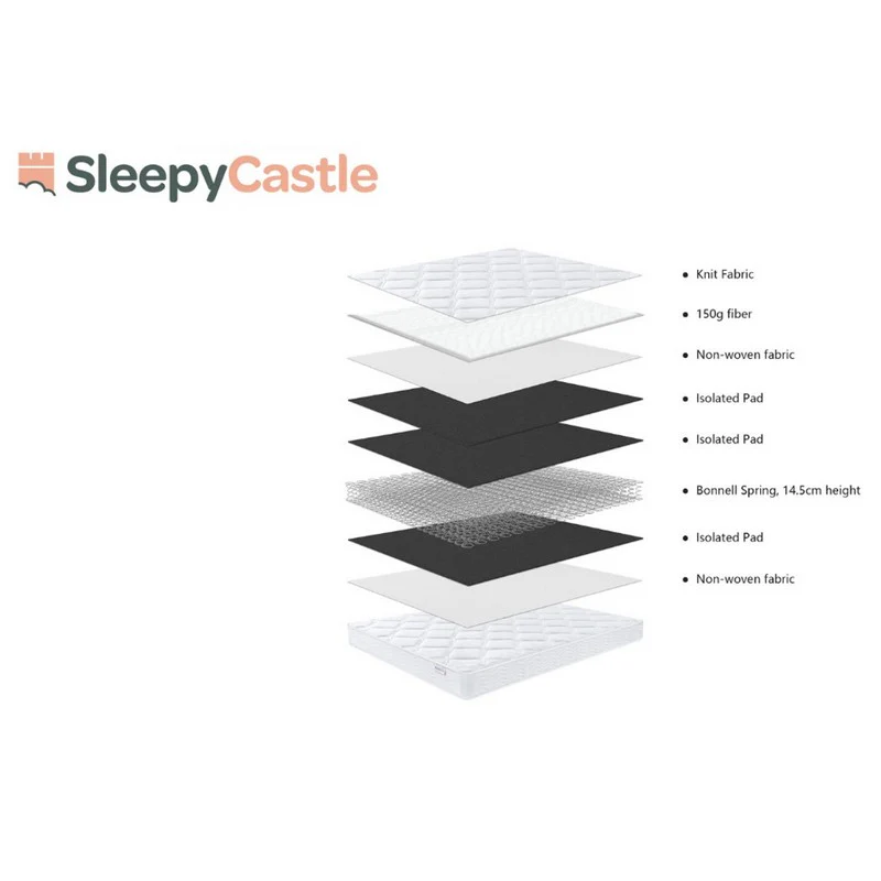 SleepyCastle Small Double Double Mattress Polyester White 4 x 6ft - Image 6