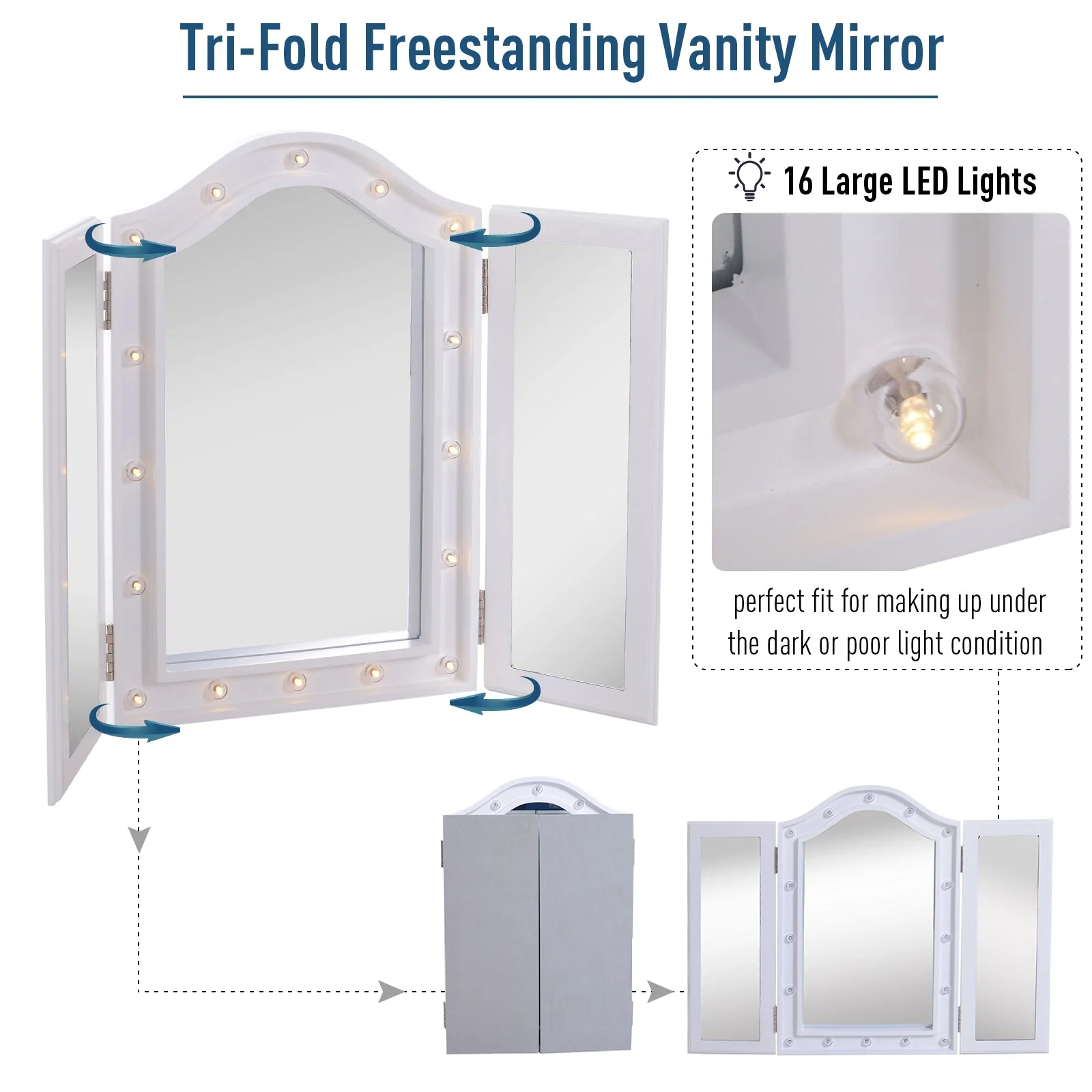 Trifold Freestanding Mirror - Image 5
