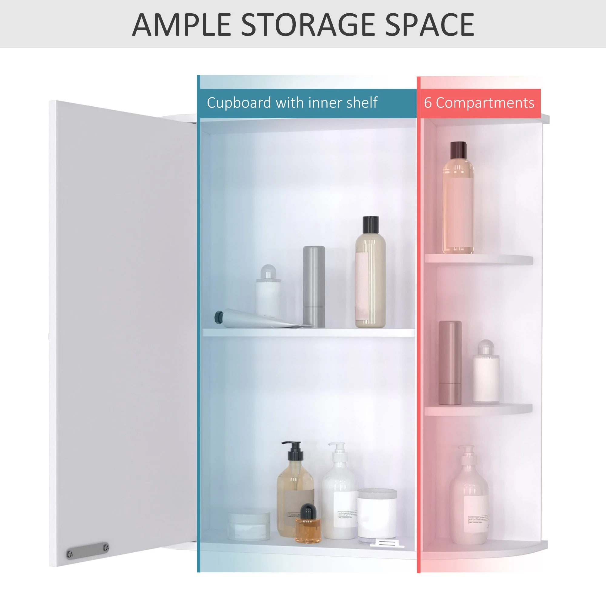 Wall Mounted Bathroom Cabinet with Mirror Single Door Storage Organizer 2-tier Inner Shelves White - Image 5