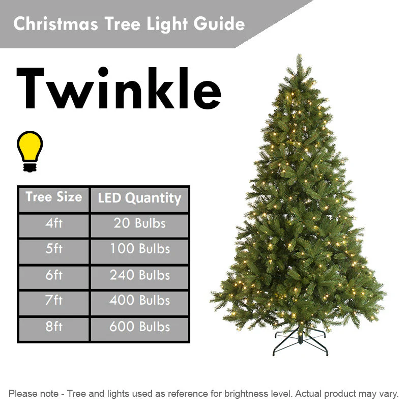 Christmas Tree Skirt Metal Red   Tips - Image 11